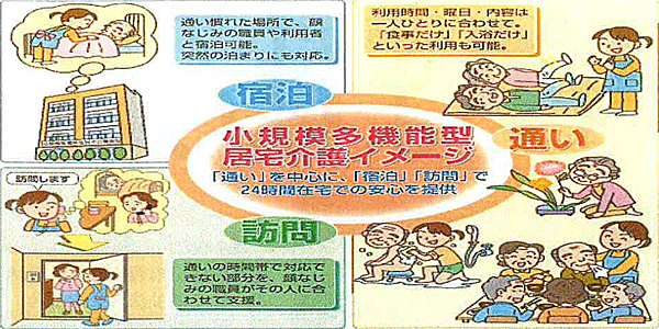 小規模多機能型居宅介護イメージ
