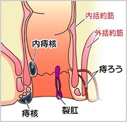 今日は、真面目な話を(2020/11/15)