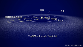 コロナは少しおいといて その3(2020/03/29)