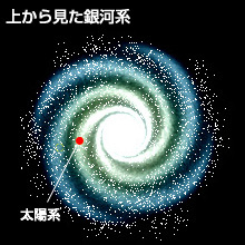 世界の中心は私 その4(2019/04/14)