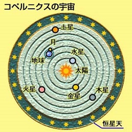 世界の中心は私 その3(2019/02/10)