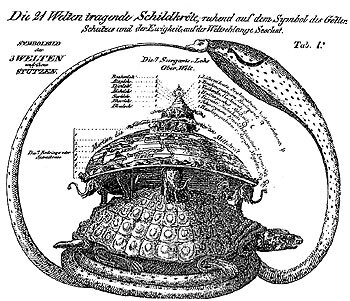 世界の中心は私 その2(2019/02/03)