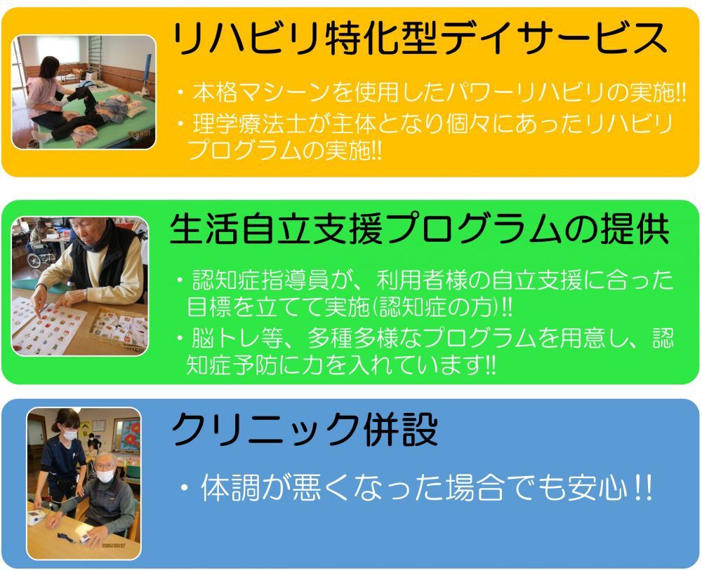 デイセンター緑生